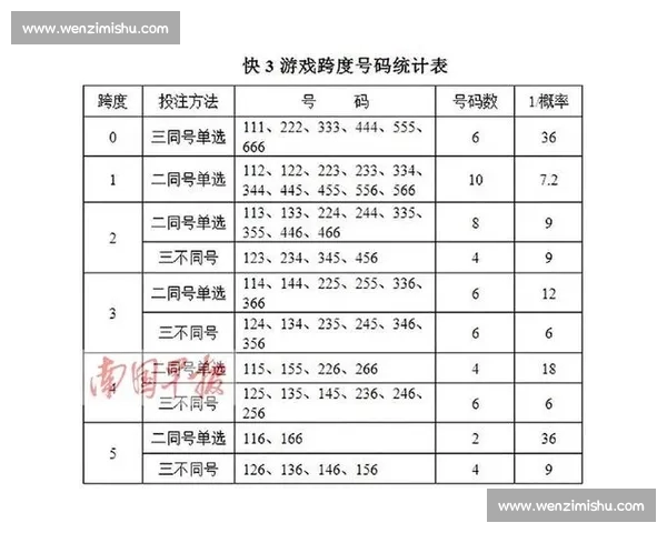 全面解析体育投注实用技巧与投注技巧全攻略