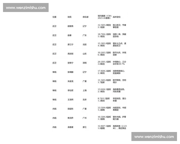 全面解析2026年东京奥运会各大热门项目竞争格局与运动员表现